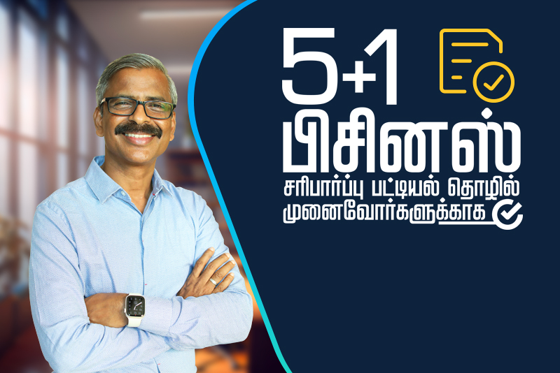 How to icon-cart Profitability through Cost Optimization